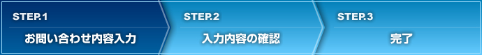 STEP.1�����䤤��碌��������